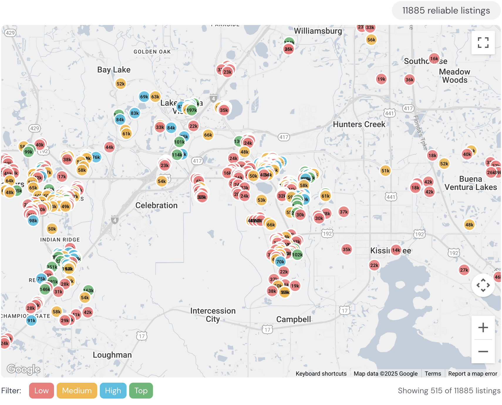 Using the Profit Map Feature